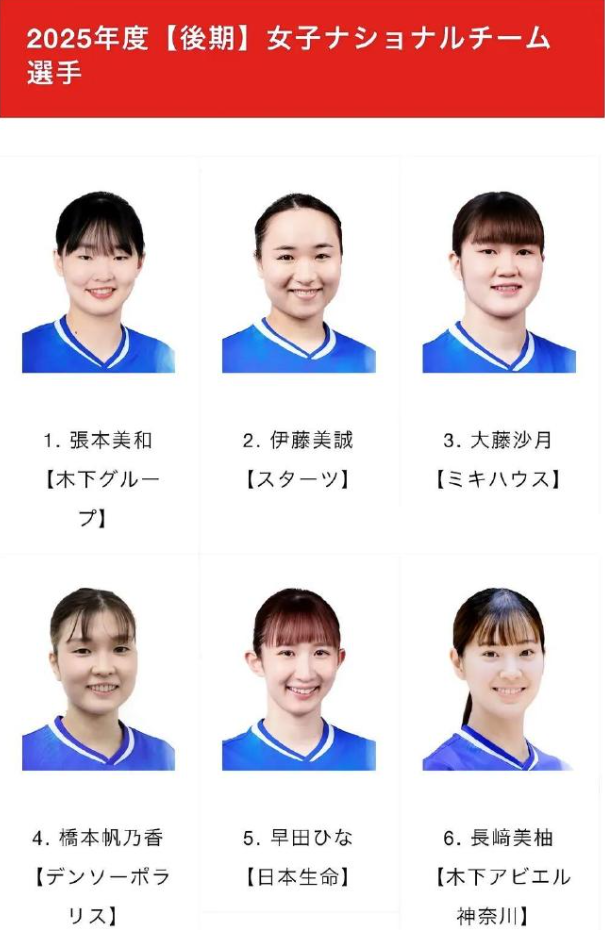 英国365上市公司详情图