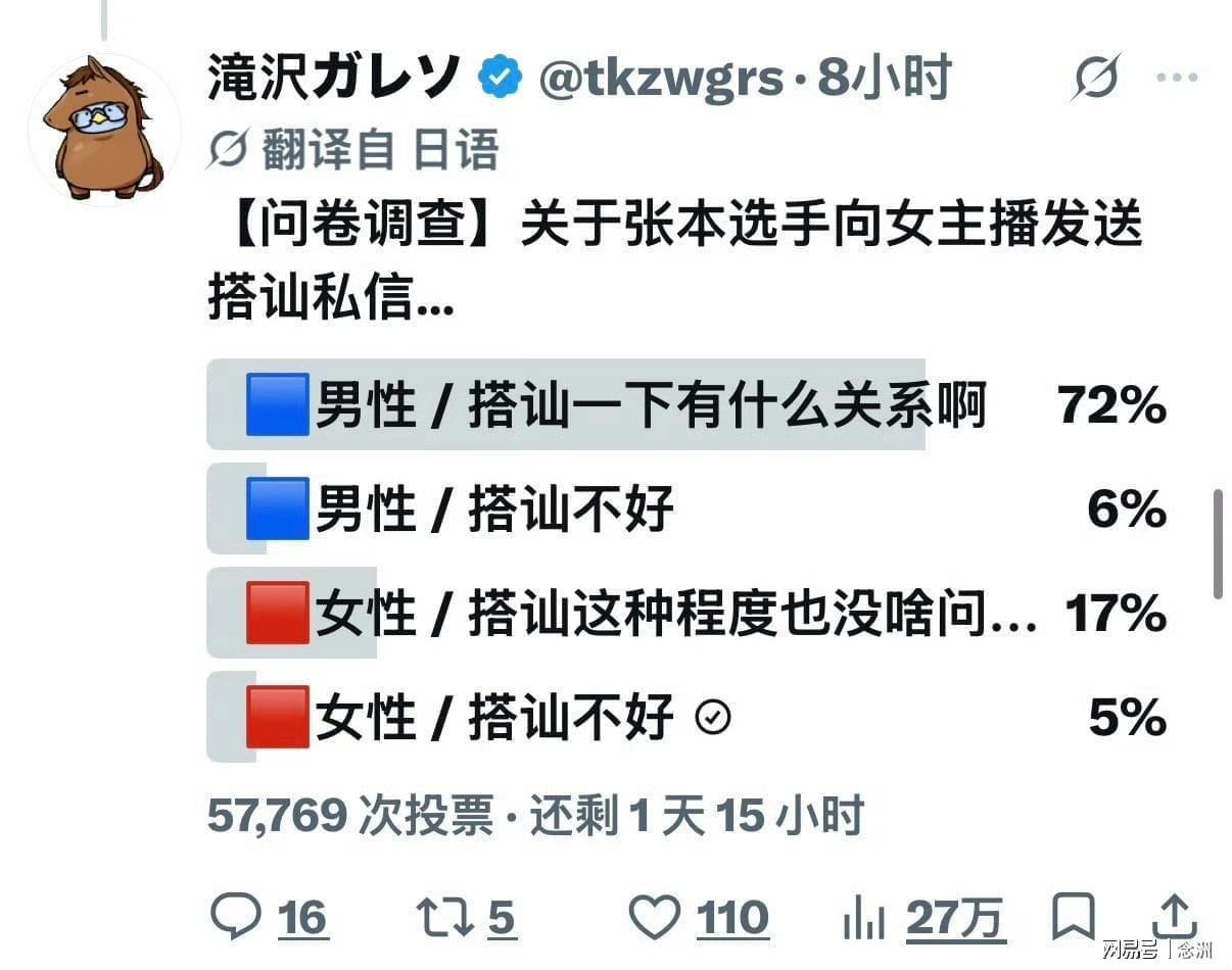 英国365上市公司产品图片