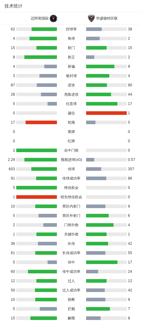 了解英国365上市公司