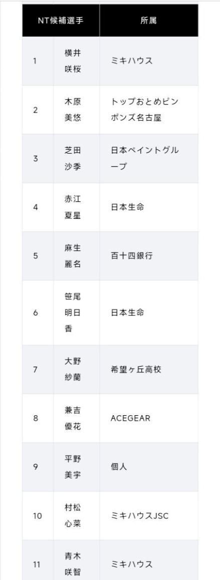 英国365上市公司图片展示