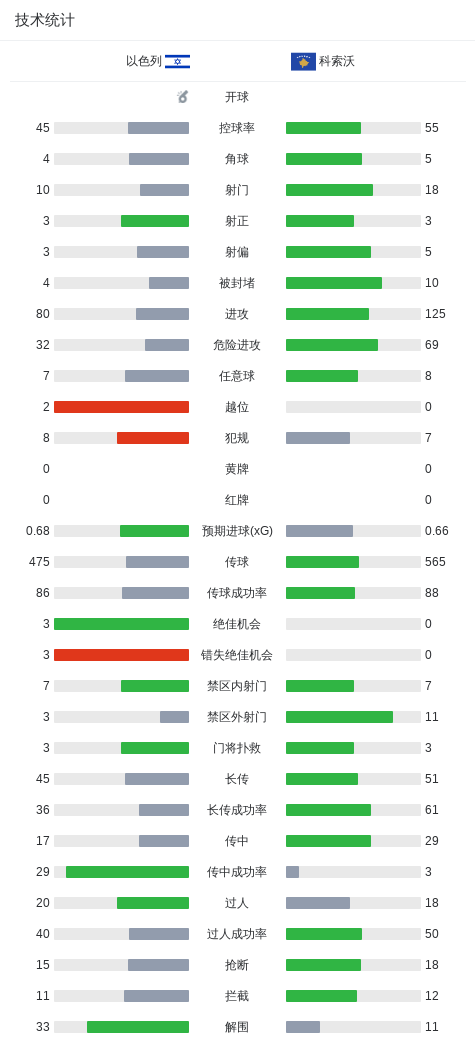 了解英国365上市公司