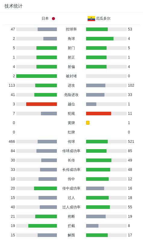 英国365上市公司相关图片