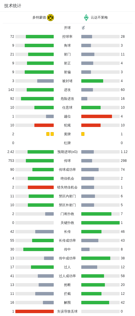 英国365上市公司图片展示