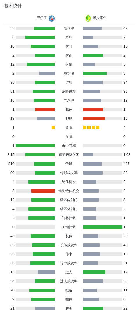 英国365上市公司介绍图片