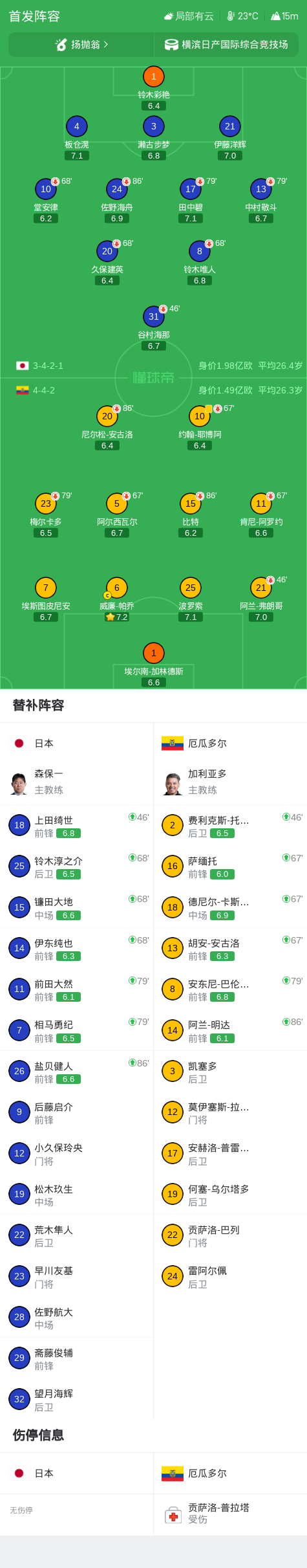 英国365上市公司产品图片
