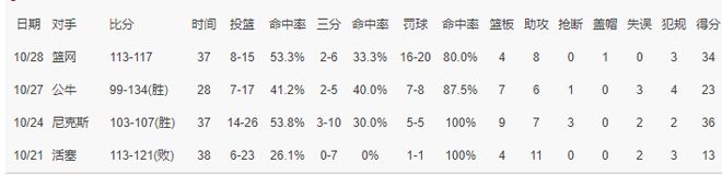 英国365上市公司相关图片