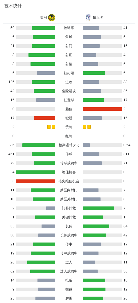 英国365上市公司相关图片