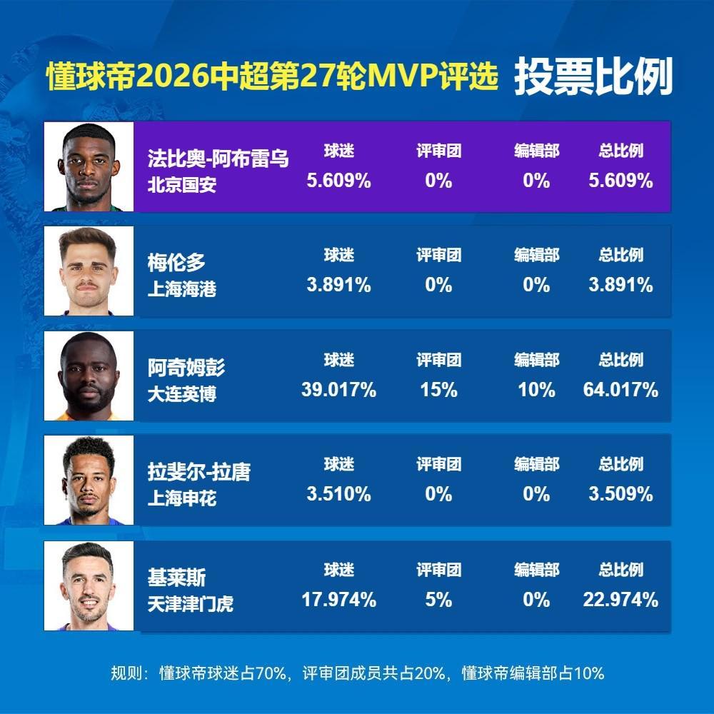英国365上市公司展示图片