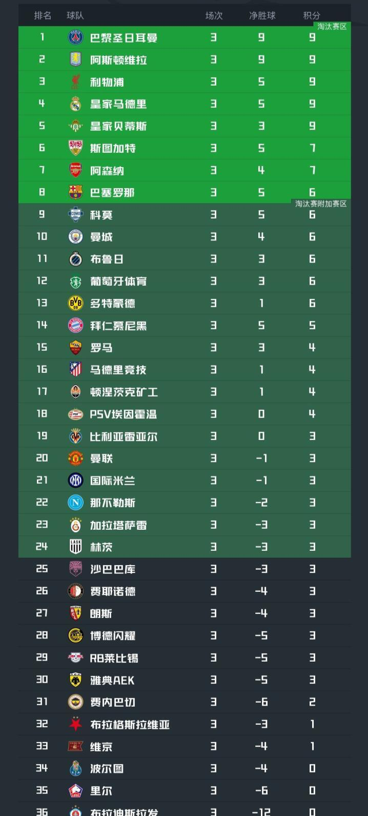 英国365上市公司介绍图片
