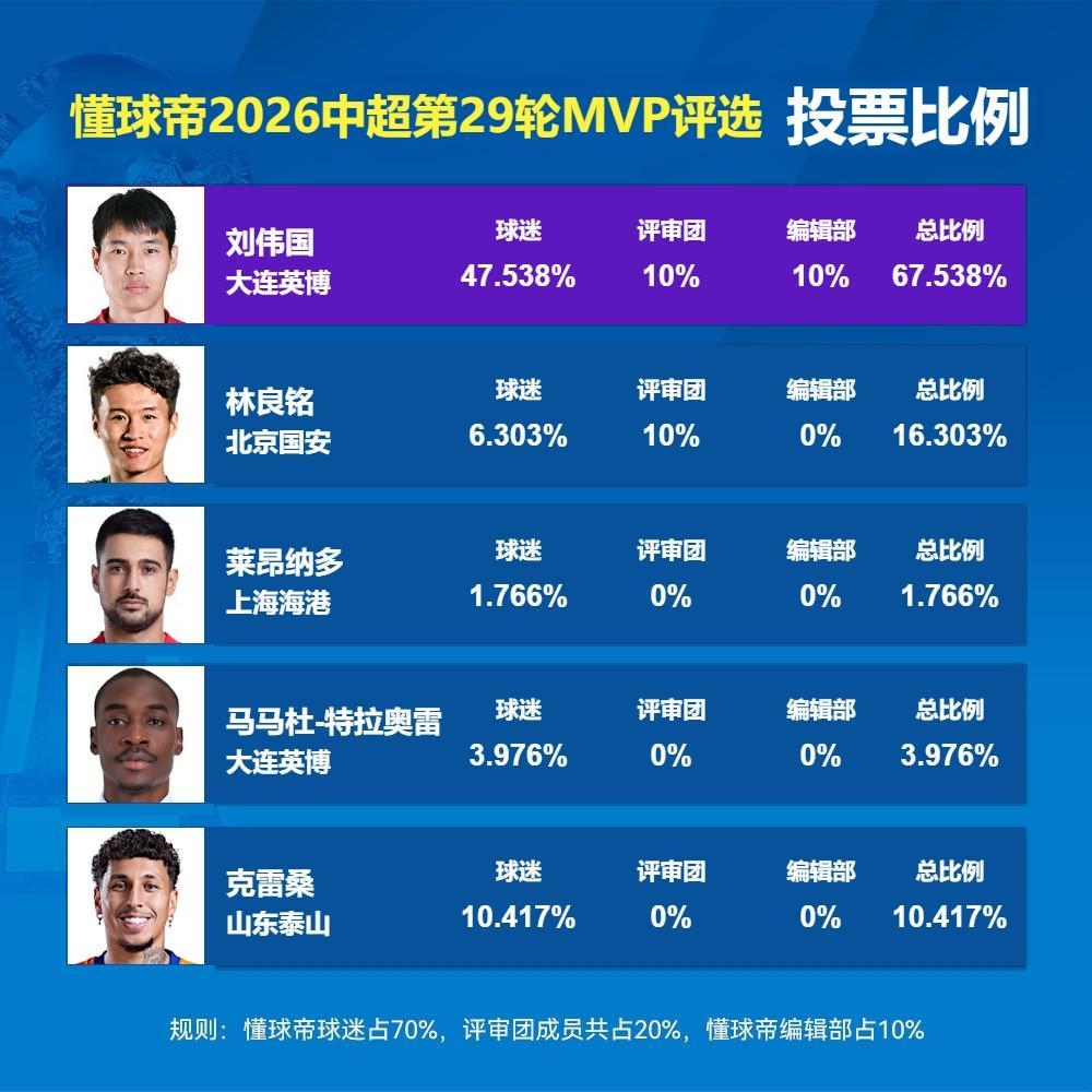 英国365上市公司详情图