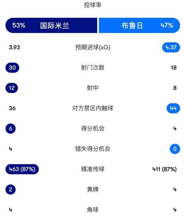 英国365上市公司介绍图片