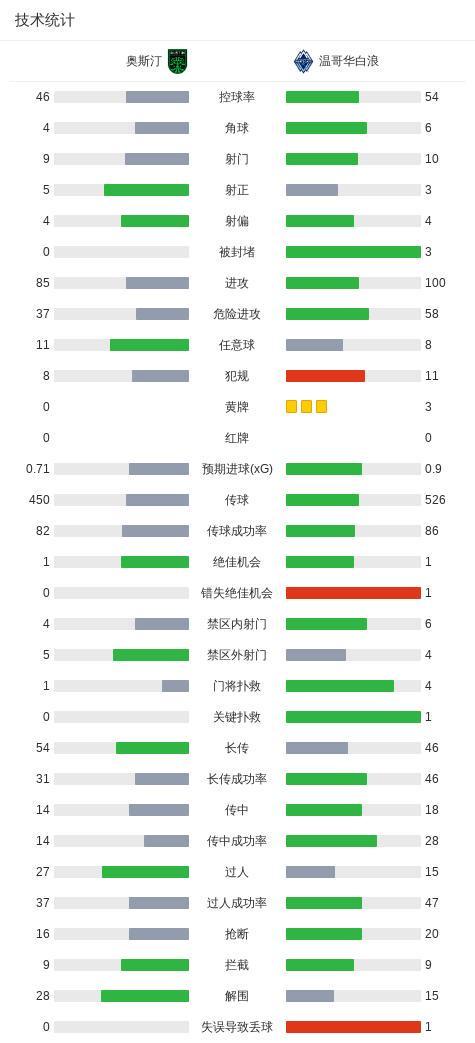 英国365上市公司详情图