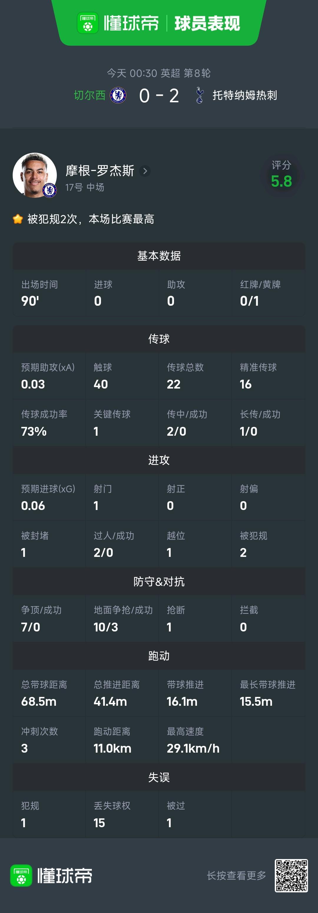 英国365上市公司案例展示
